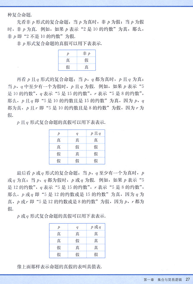1．6 逻辑联结词(第27页)