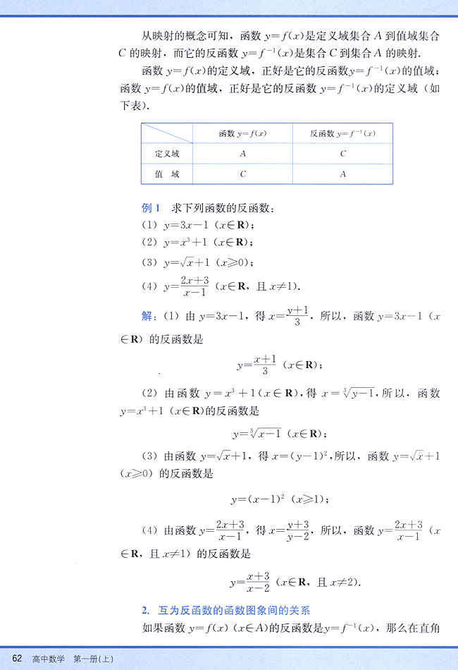 2．4 反函数(第62页)