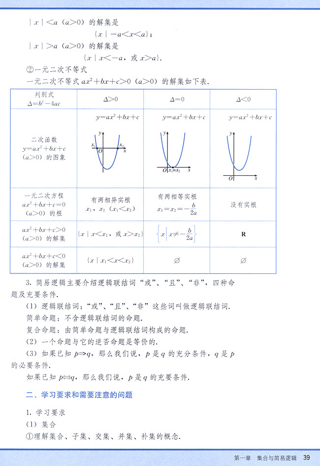 小结与复习(第39页)