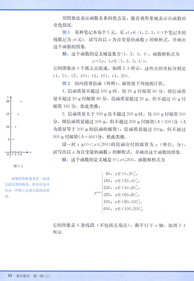 2．2 函数的表示法(第54页)