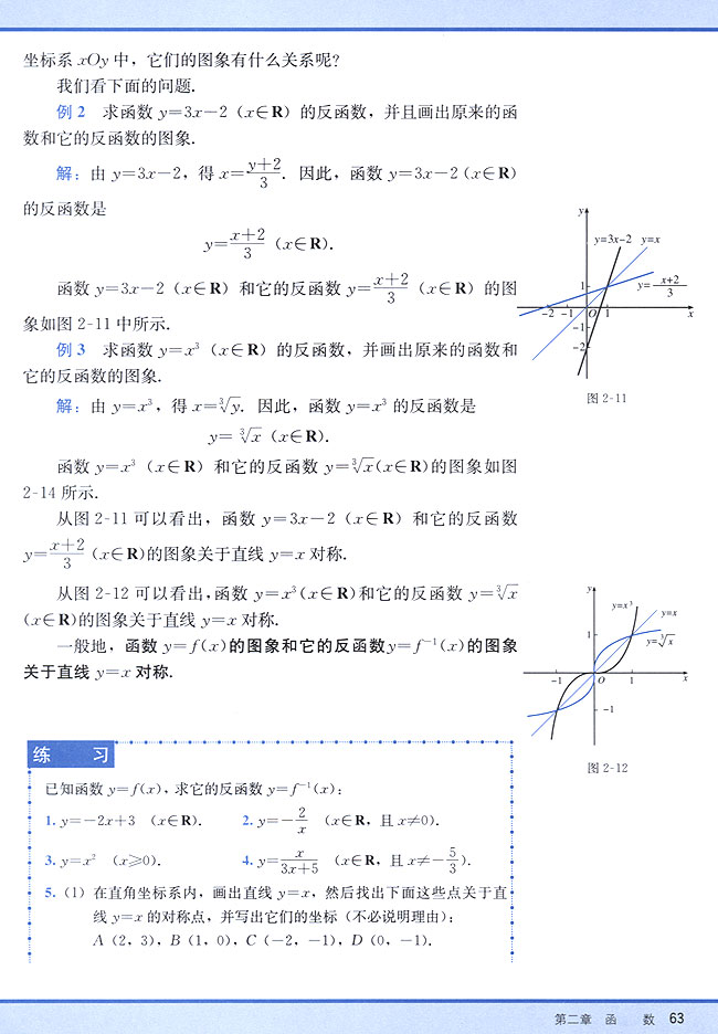 2．4 反函数(第63页)