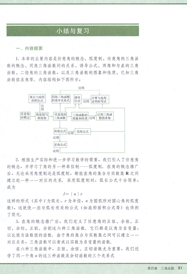 小结与复习(第81页)