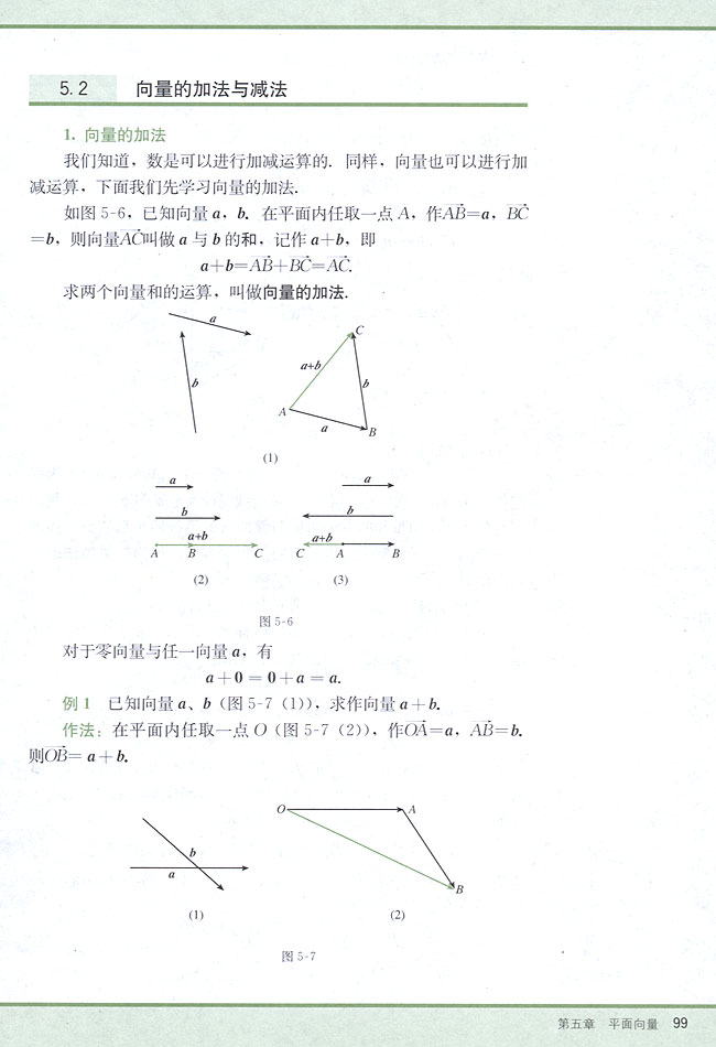 5．2 向量的加法与减法(第99页)