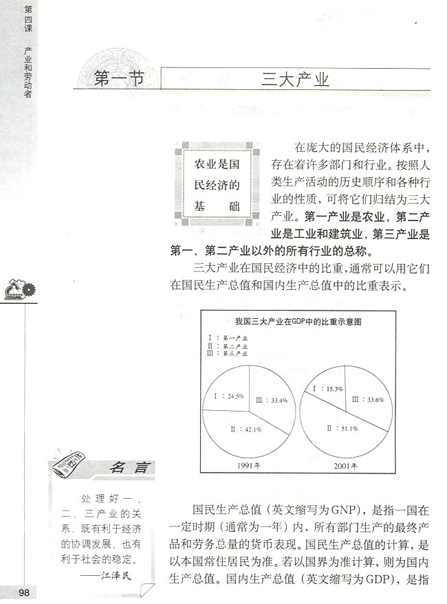 第一节 三大产业 农业是国民经济的基础(第98页)