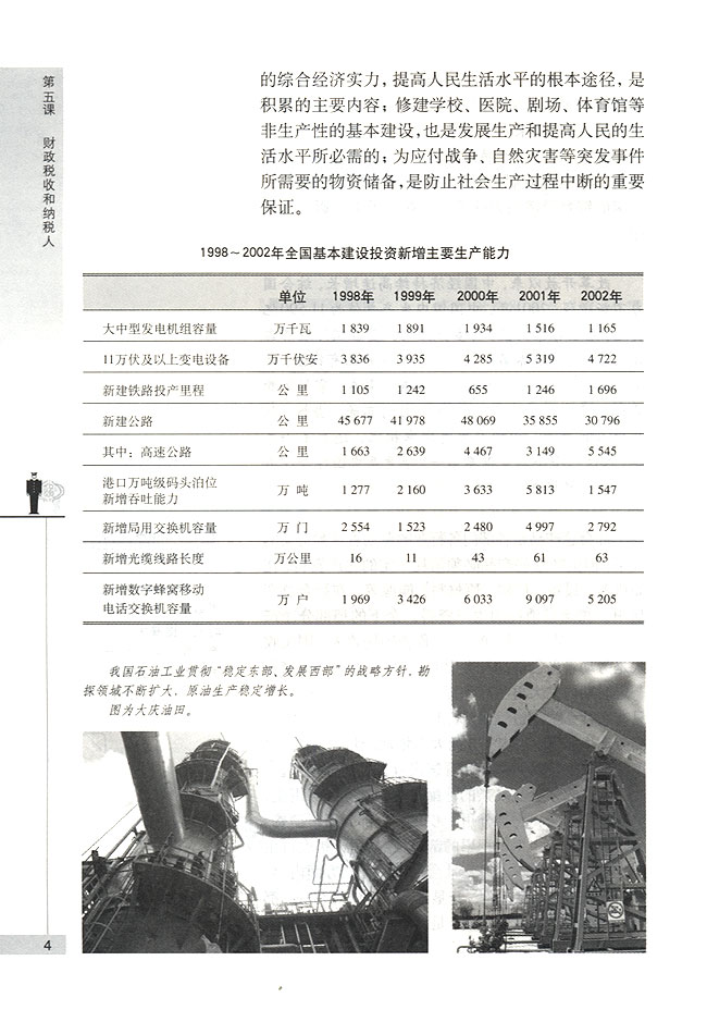 第一节 国民收入的分配与财政 国民收入的分配(第4页)