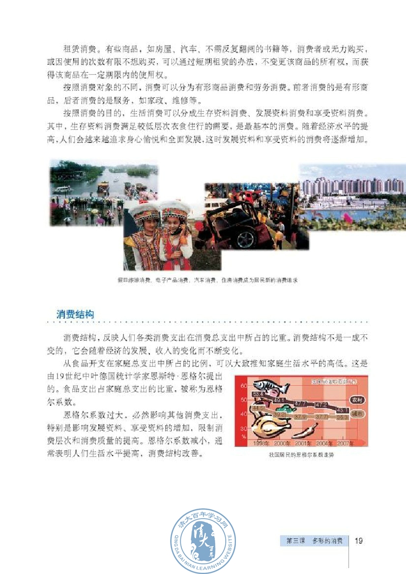 消费及其类型(第19页)