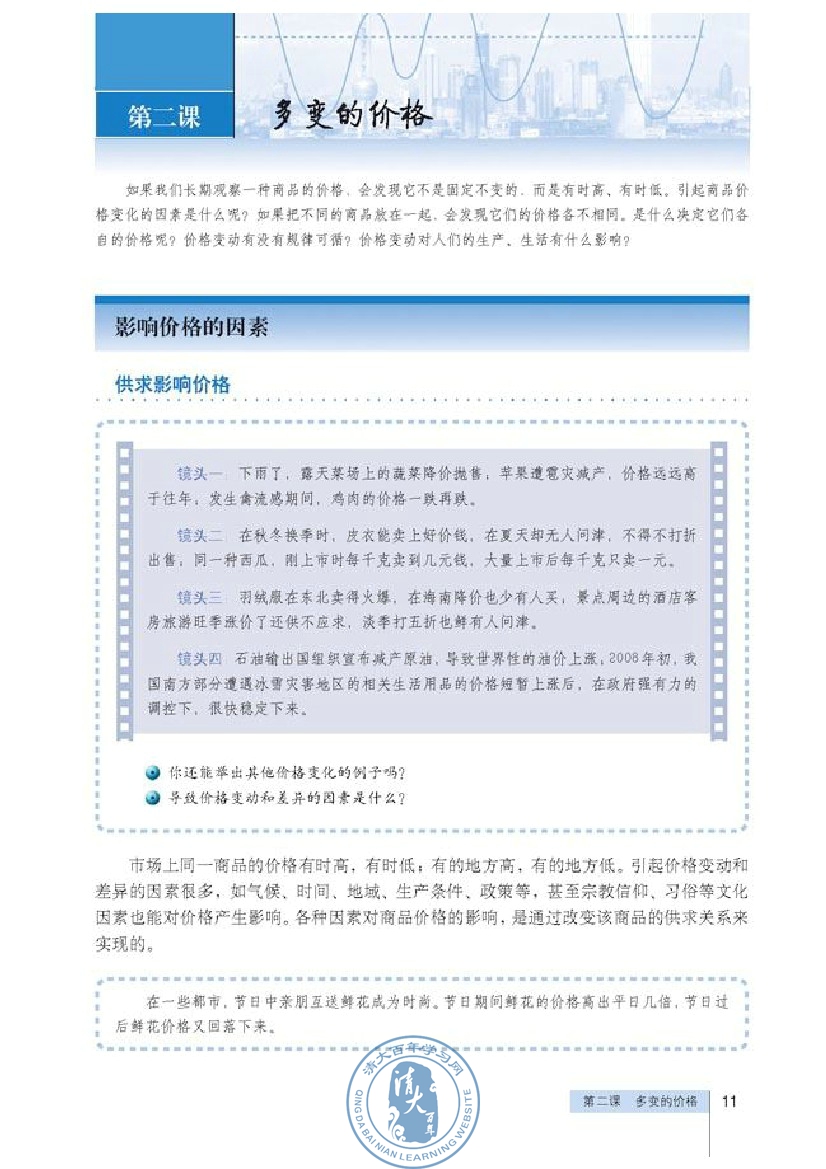影响价格的因素(第11页)