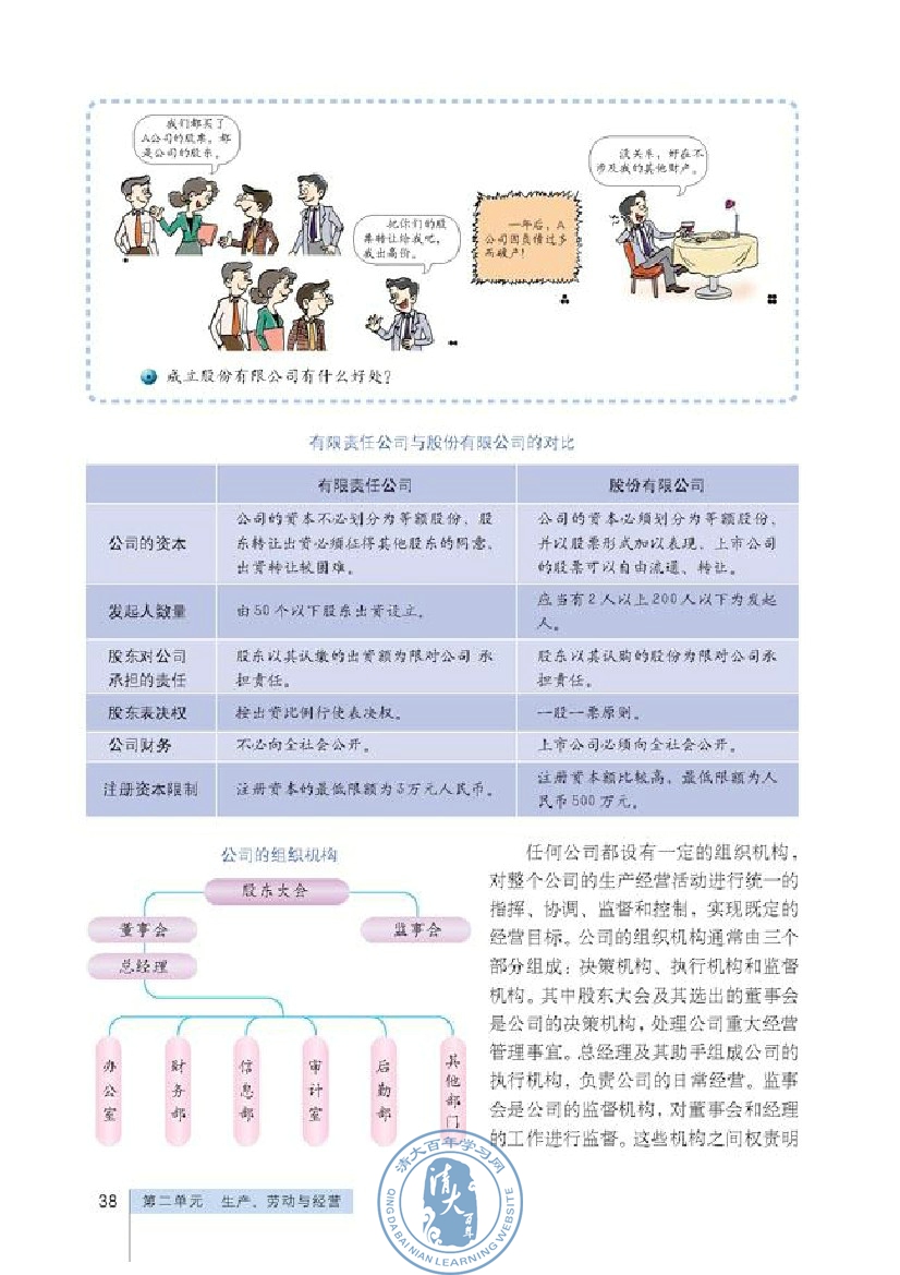 公司的经营(第38页)