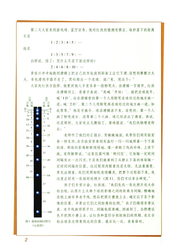 封面/前言/目录