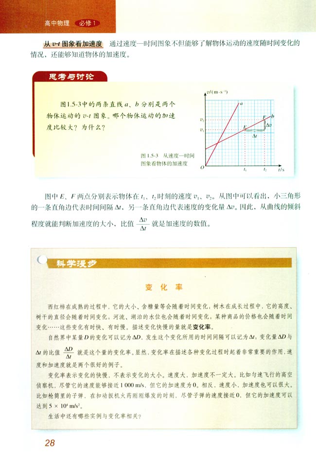 5 速度变化快慢的描述──加速度(第28页)