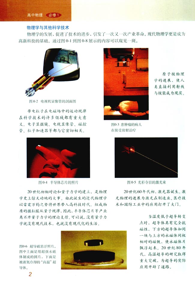 物理学与人类文明(第2页)