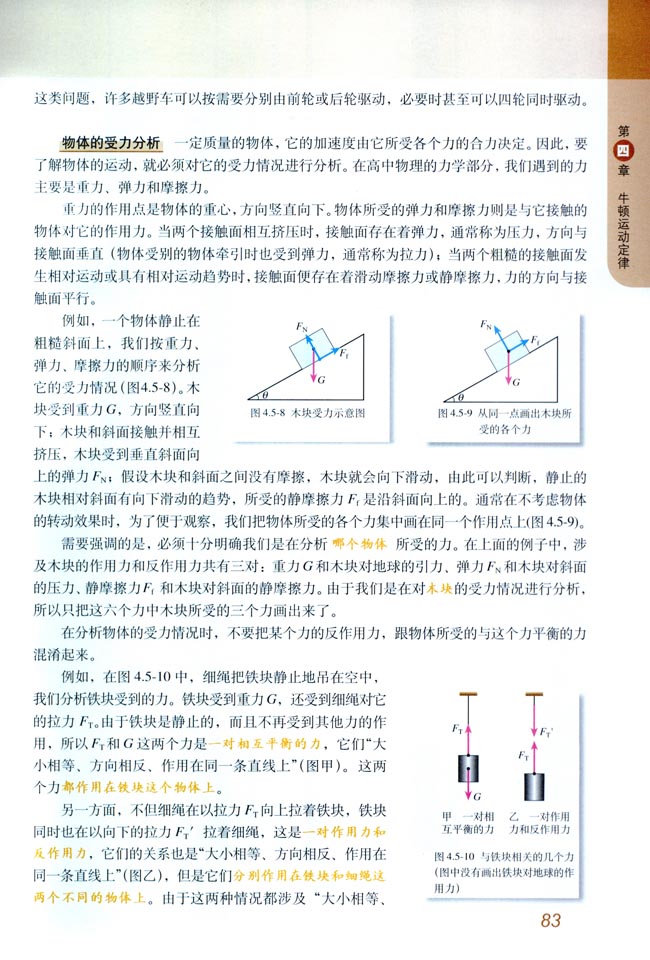 5 牛顿第三定律(第83页)