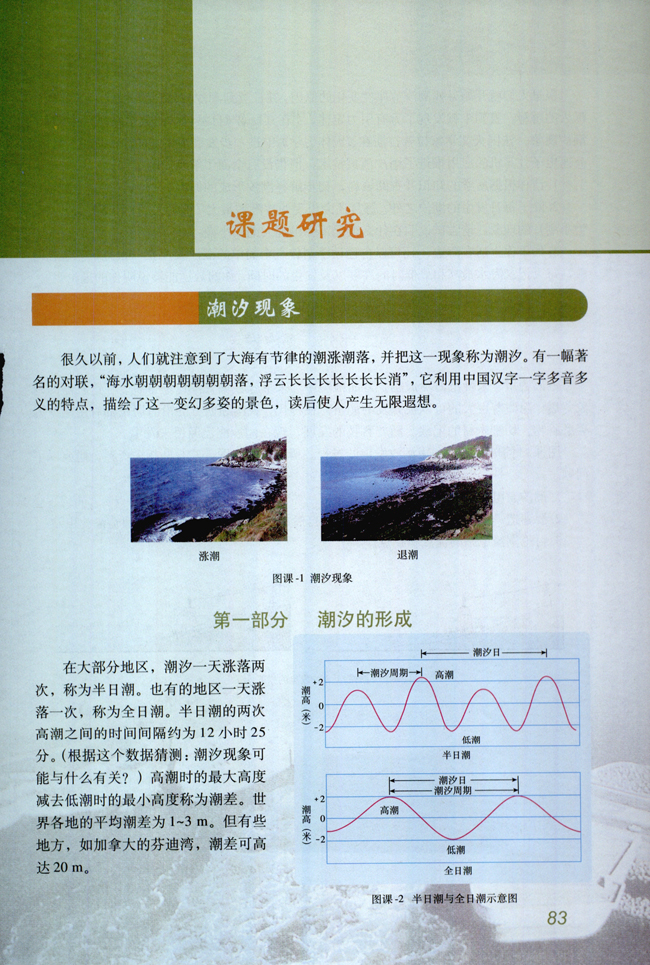 课题研究(第83页)
