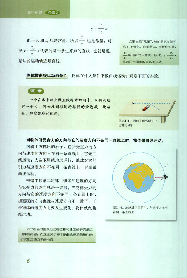 1.曲线运动(第6页)