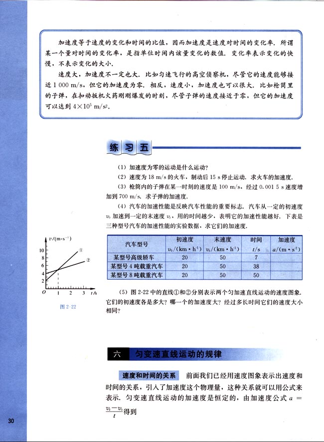 六、匀变速直线运动的规律(第30页)