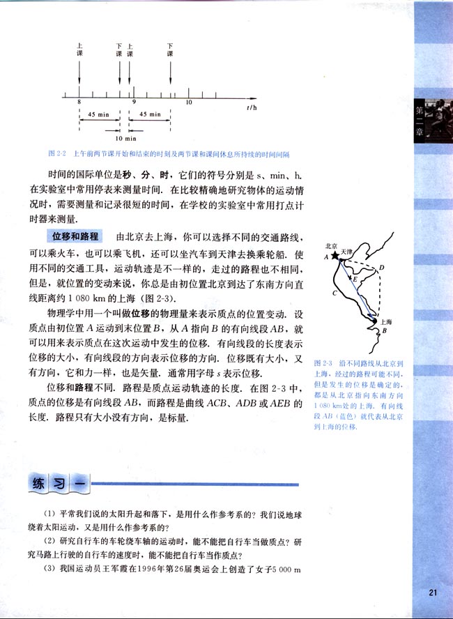 一、几个基本概念(第21页)