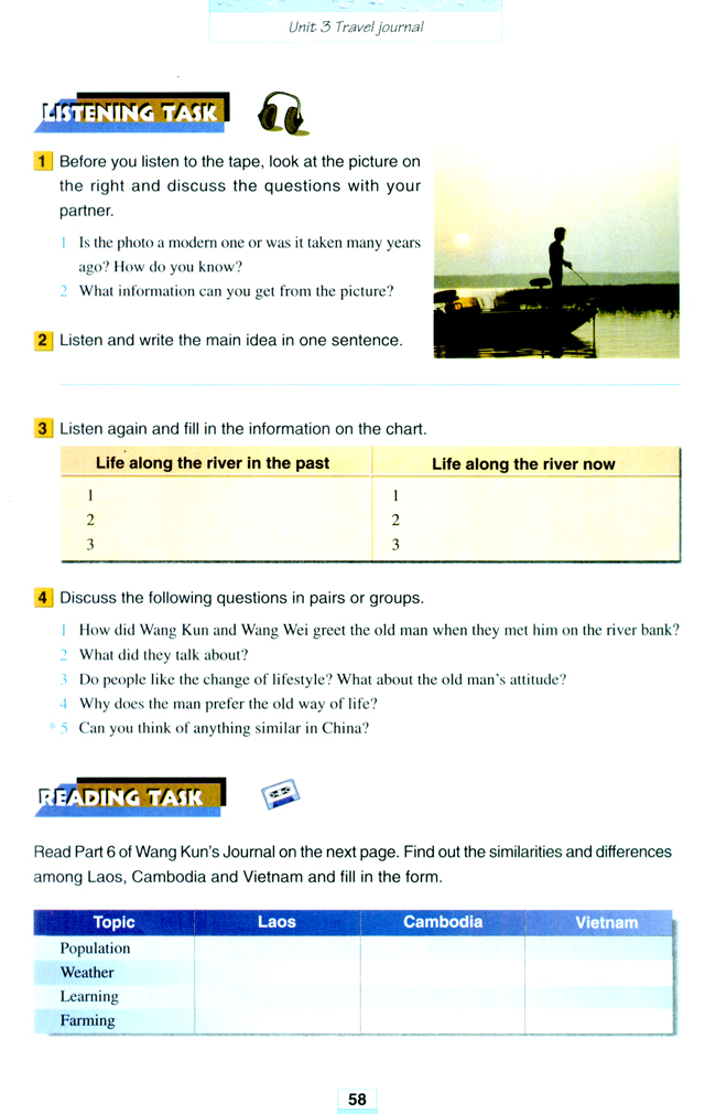 Unit 3 Travel journal(第58页)