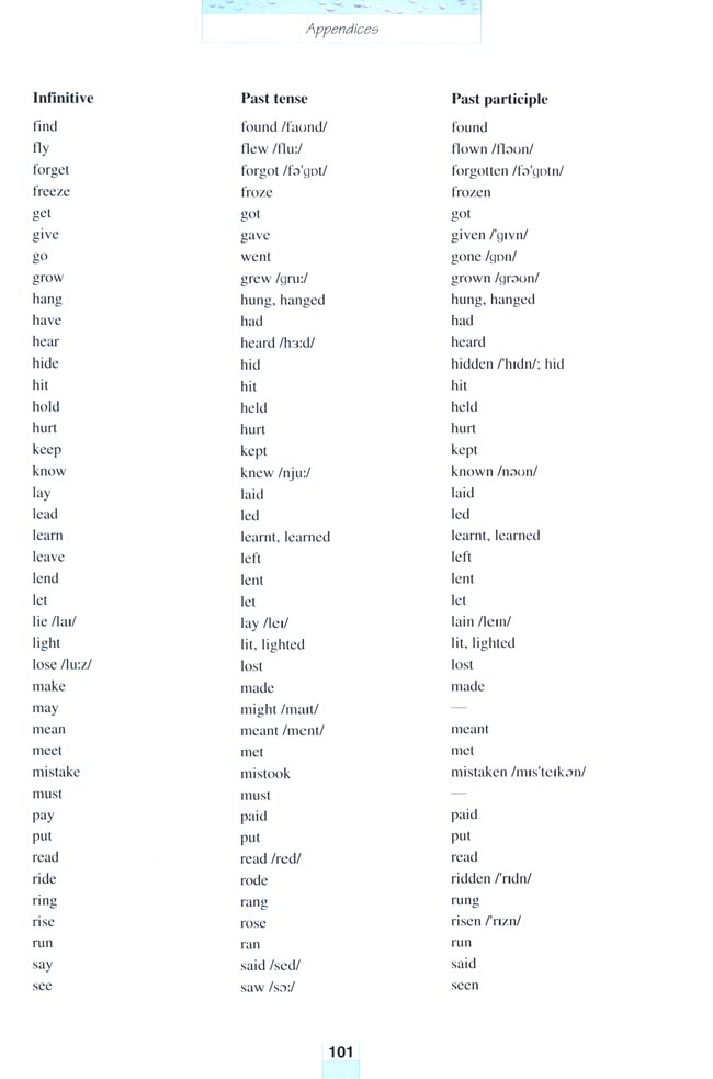 Appendices 附录(第101页)