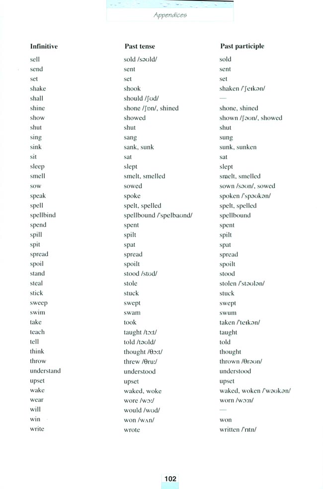 Appendices 附录(第102页)