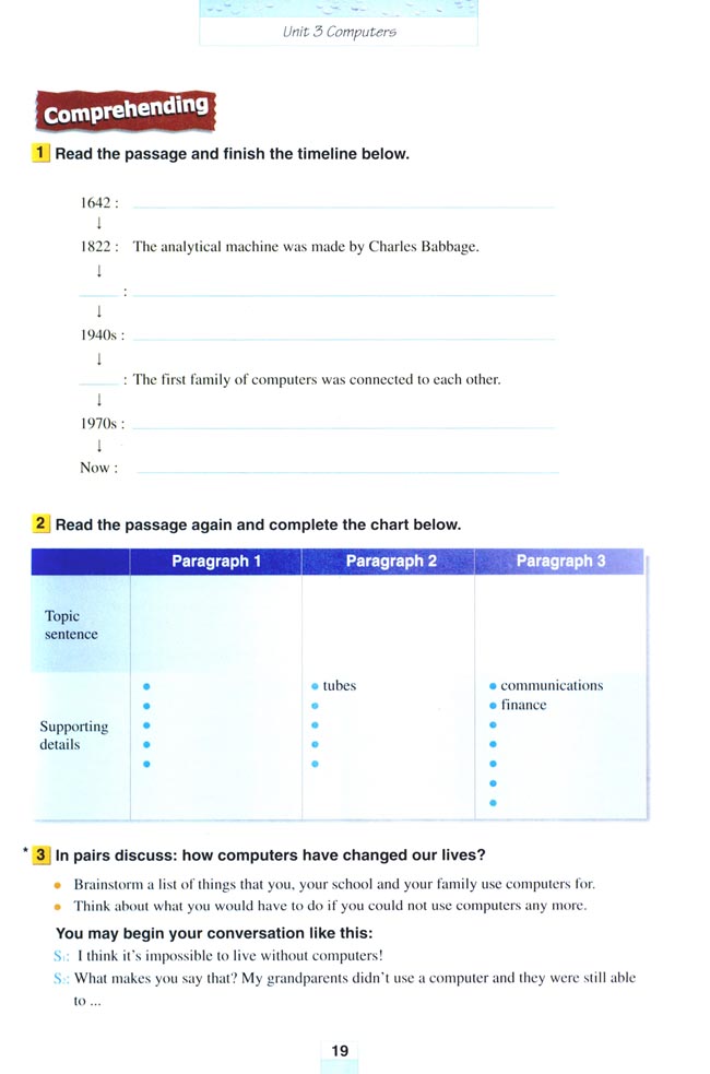 Unit 3 Computers(第19页)