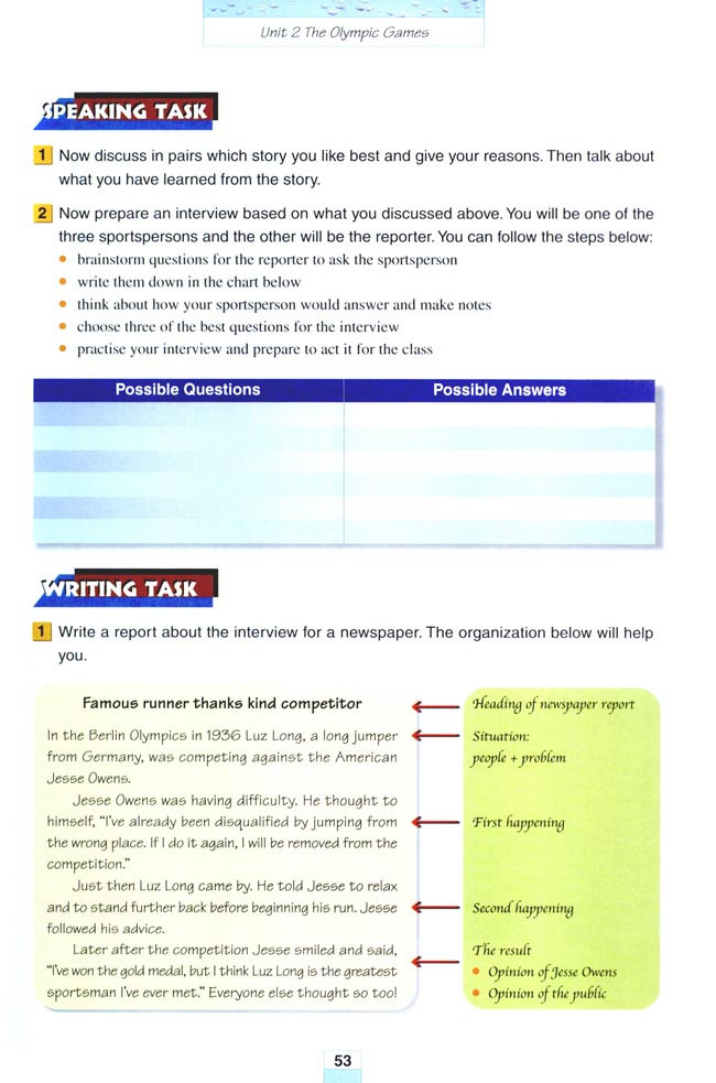 Unit 2 The Olympic Games(第53页)