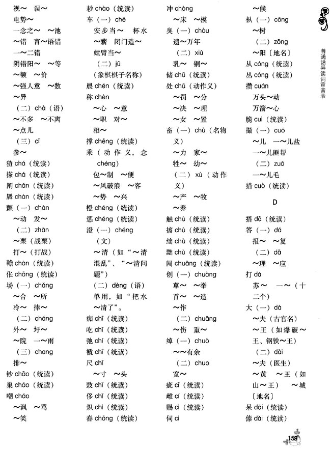 普通话异读词审音表(第159页)