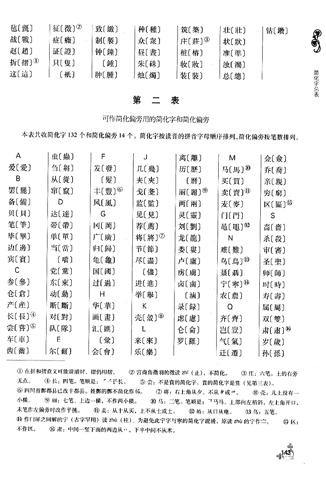 附录 简化字总表(第140页)
