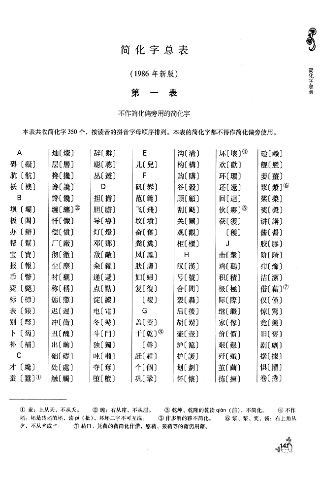 附录 简化字总表(第138页)