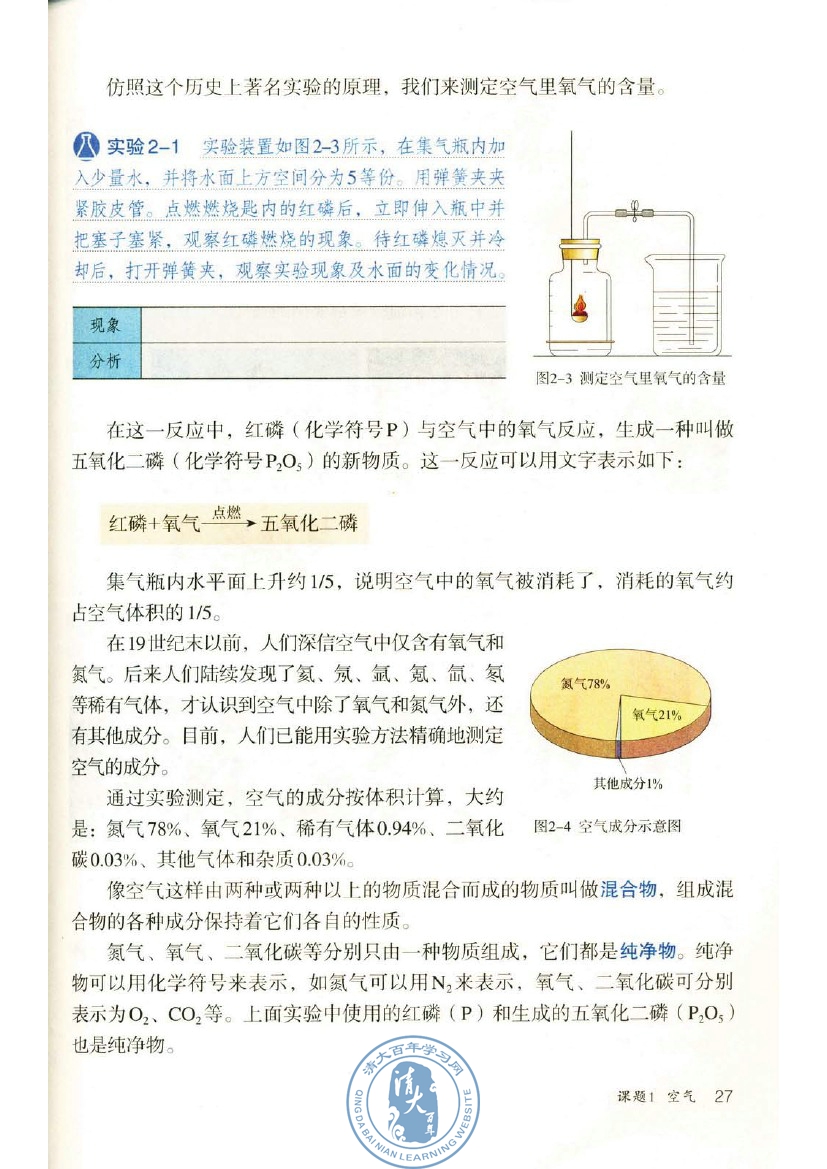 课题1 空气(第27页)