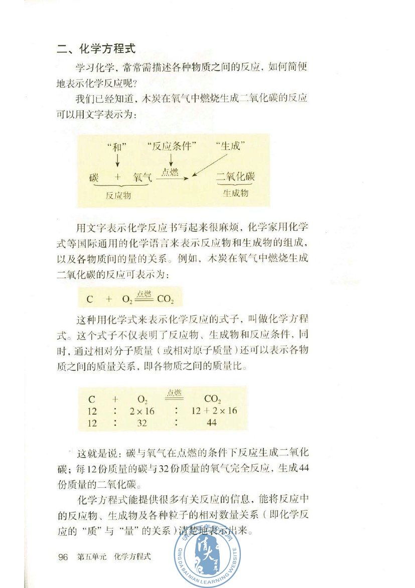课题1 质量守恒定律(第96页)