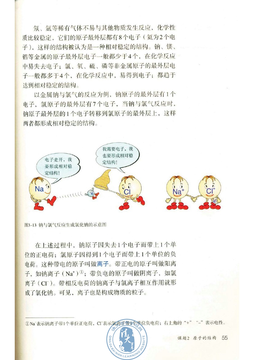 课题2 原子的结构(第55页)