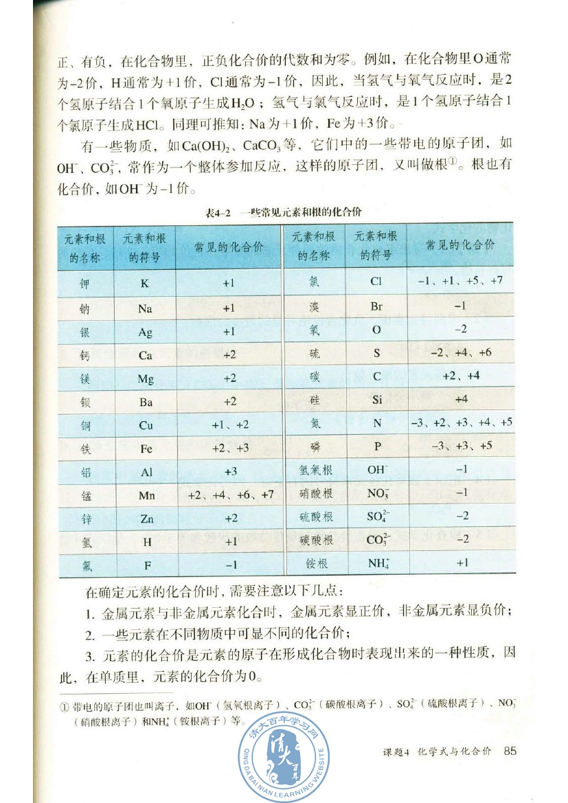课题4 化学式与化合价(第85页)