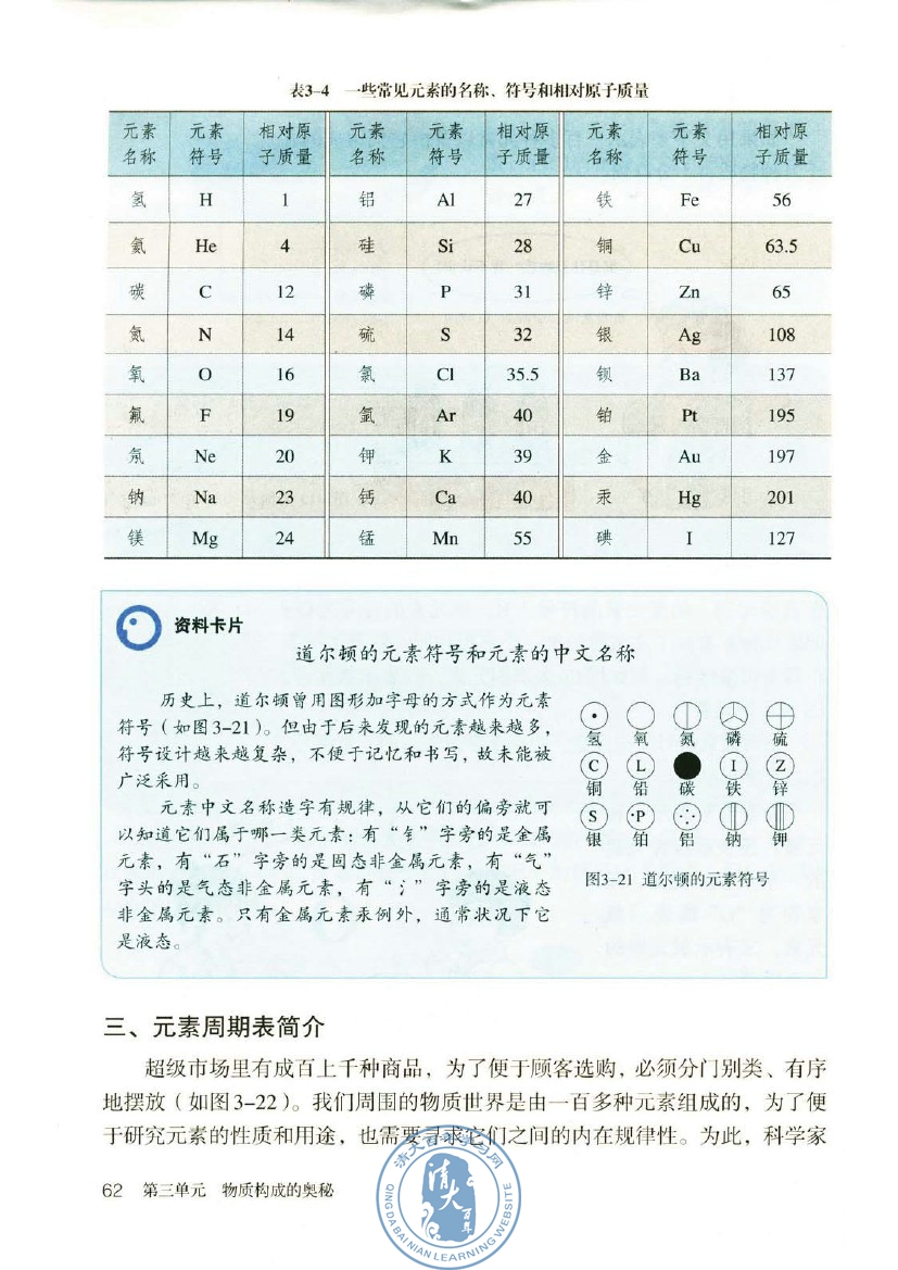课题3 元素(第62页)