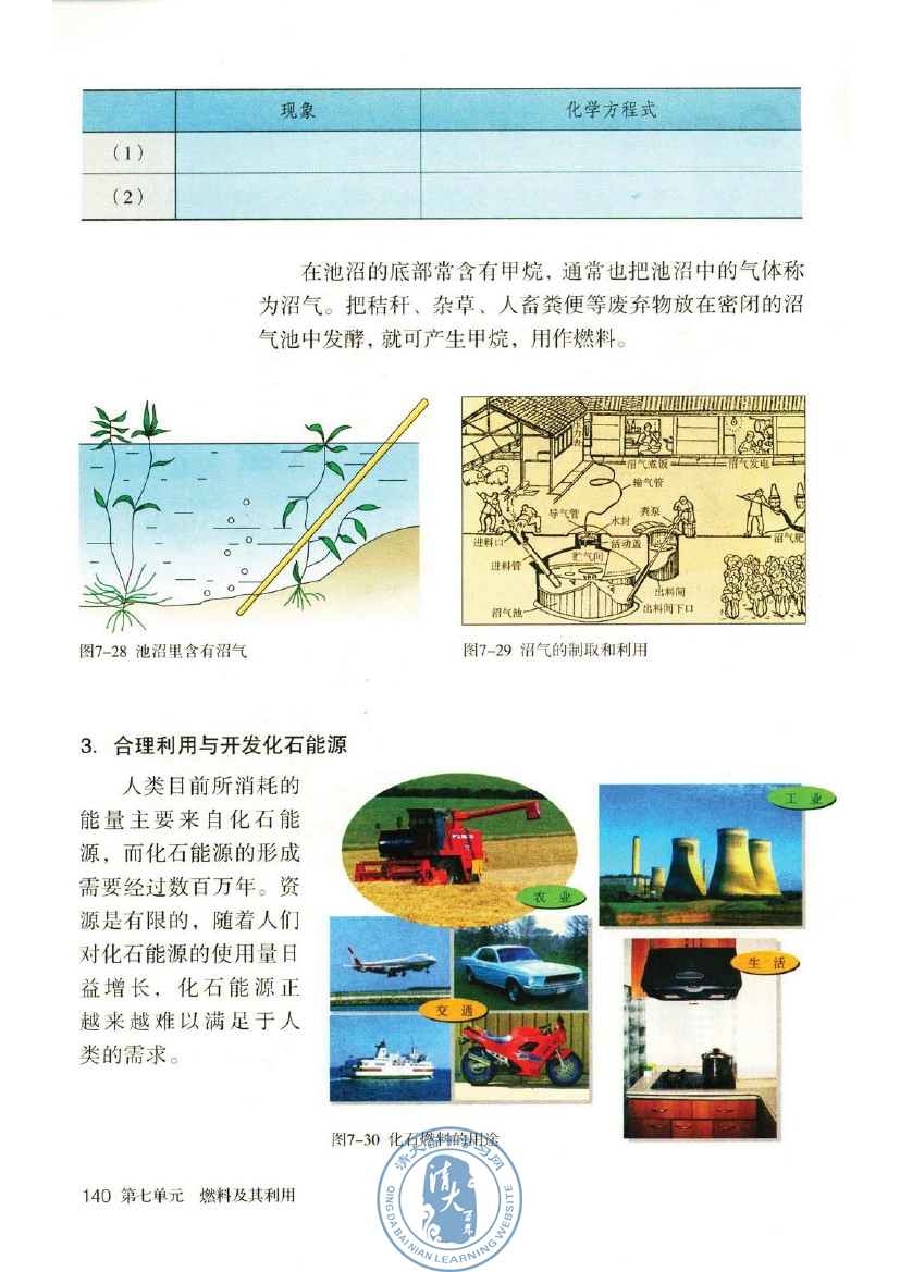 课题2 燃料的合理利用与开发(第140页)