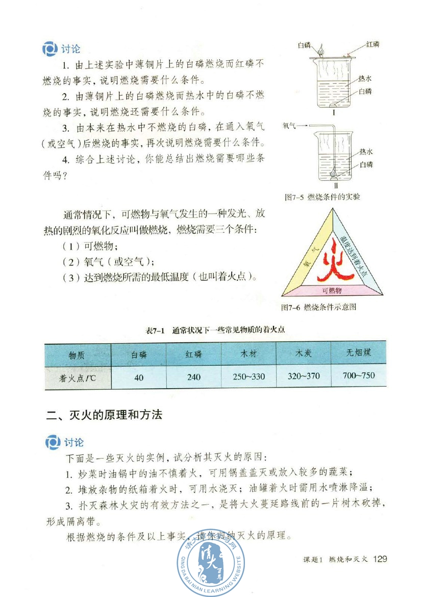 课题1 燃烧和灭火(第129页)