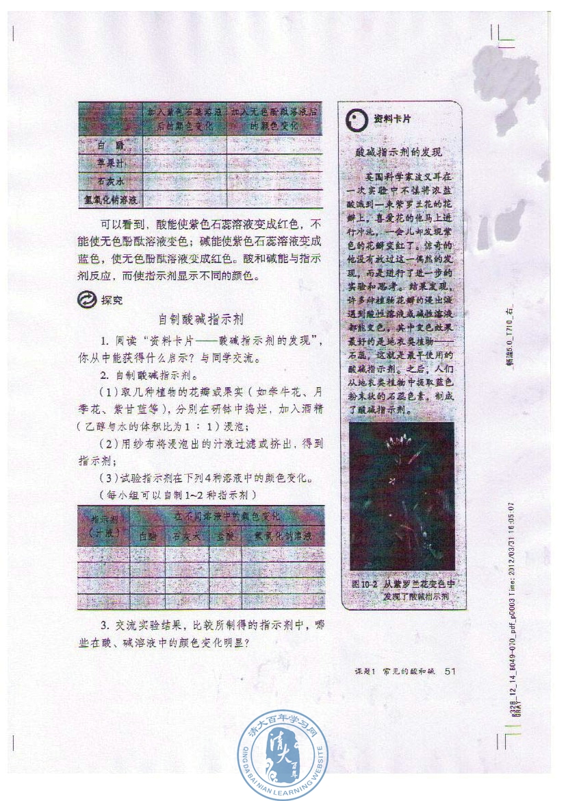 课题1 常见的酸和碱(第51页)