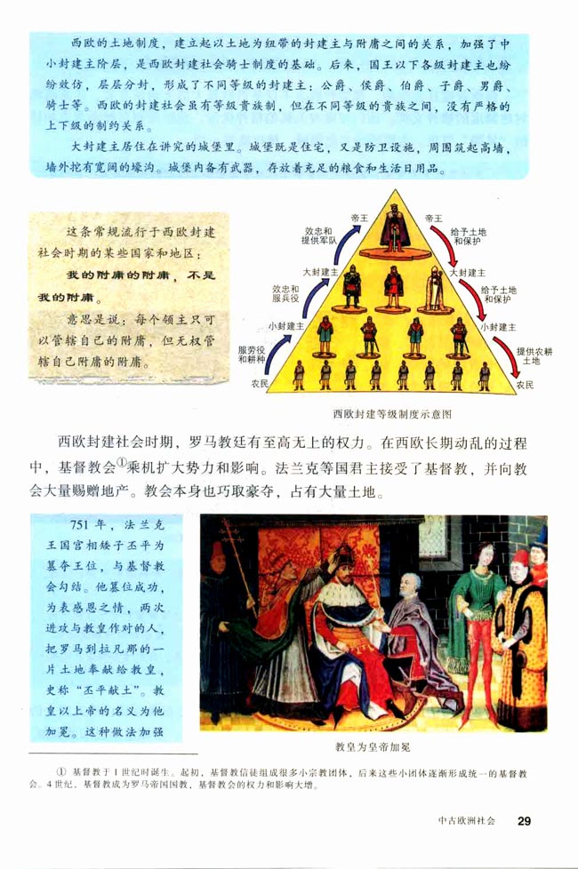 第5课 中古欧洲社会(第29页)