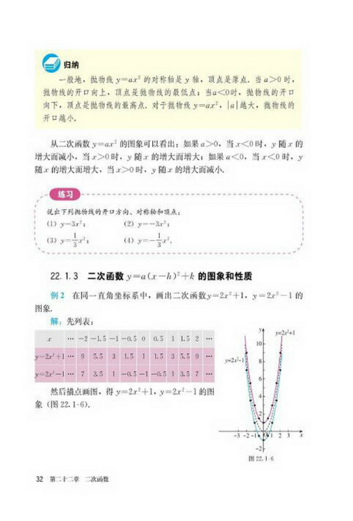 22.1 二次函数的图象和性质(第32页)