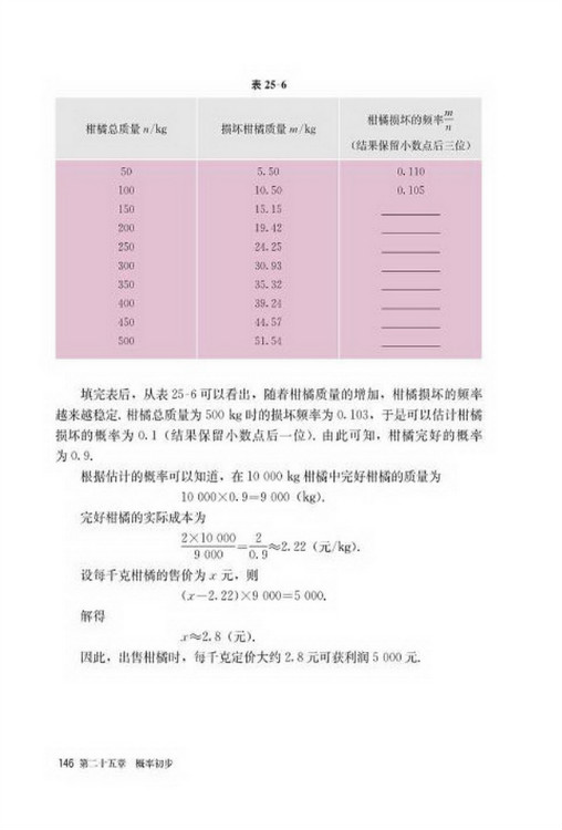 25.3 用频率估计概率(第146页)