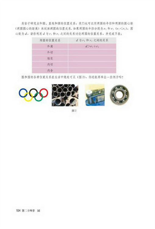 实验与探究 圆和圆的位置关系(第104页)