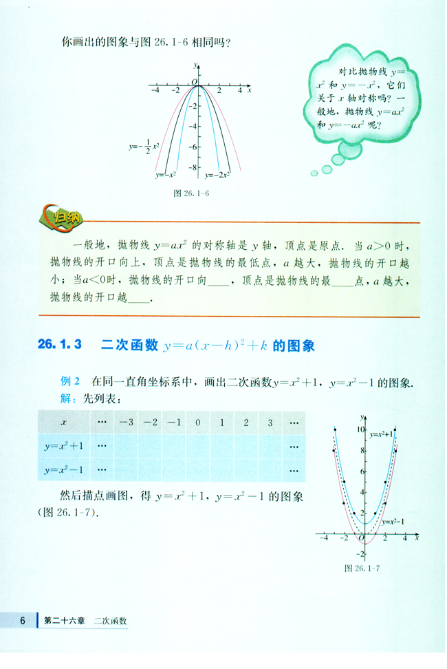 26.1 二次函数及其图象(第6页)