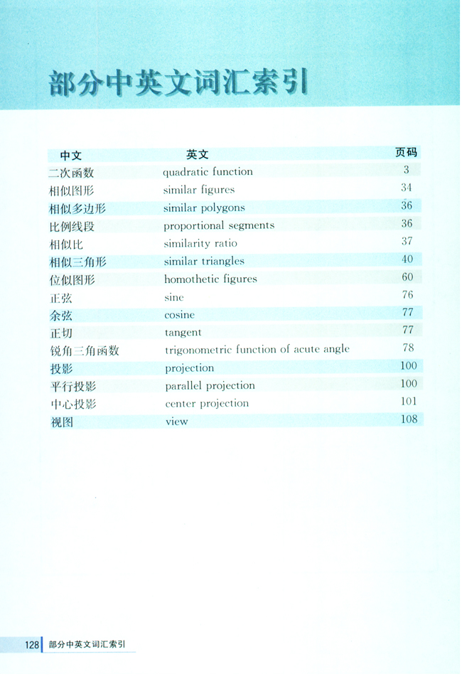 部分中英文词汇索引(第128页)