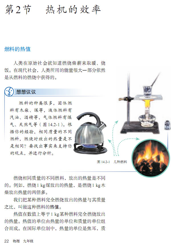 第2节 热机的效率(第21页)