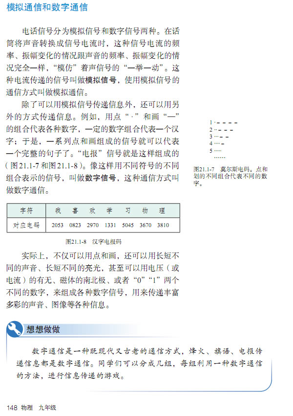 第1节 现代顺风耳──电话(第140页)