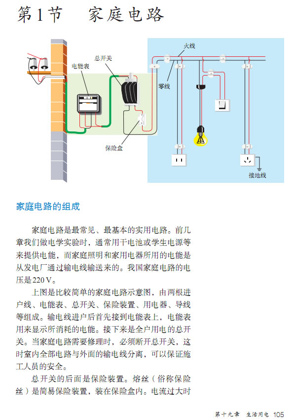 第1节 家庭电路(第99页)