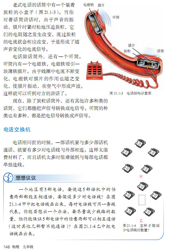 第1节 现代顺风耳──电话(第138页)