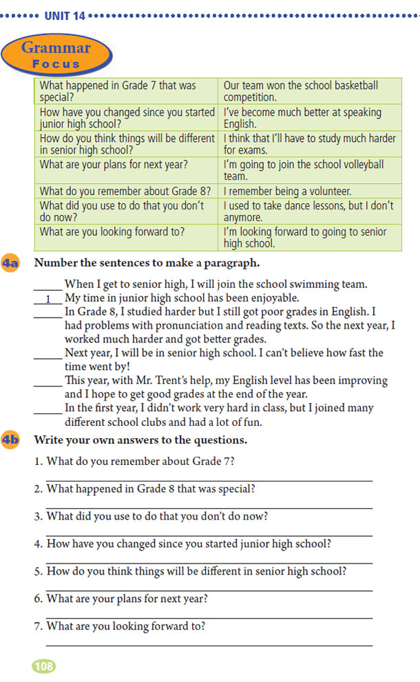 Unit 14 I remember meeting all of you in Grade 7.(第108页)