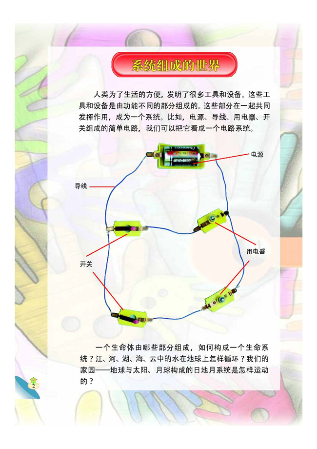 系统组成的世界(第2页)
