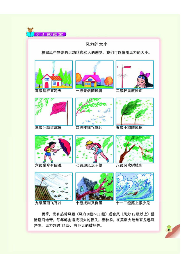 4 风的成因(第49页)