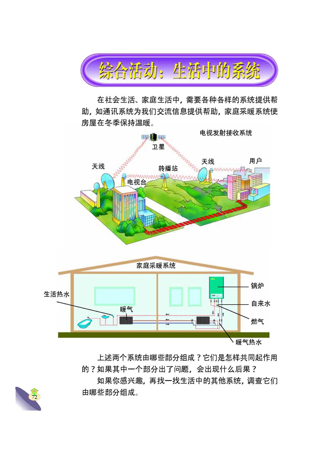 综合活动：生活中的系统(第72页)